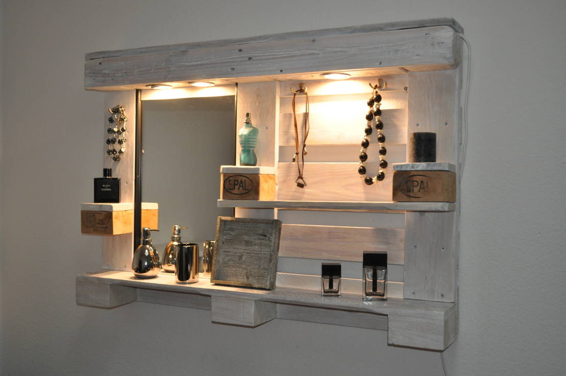 Wall-mounted Vanity Mirror