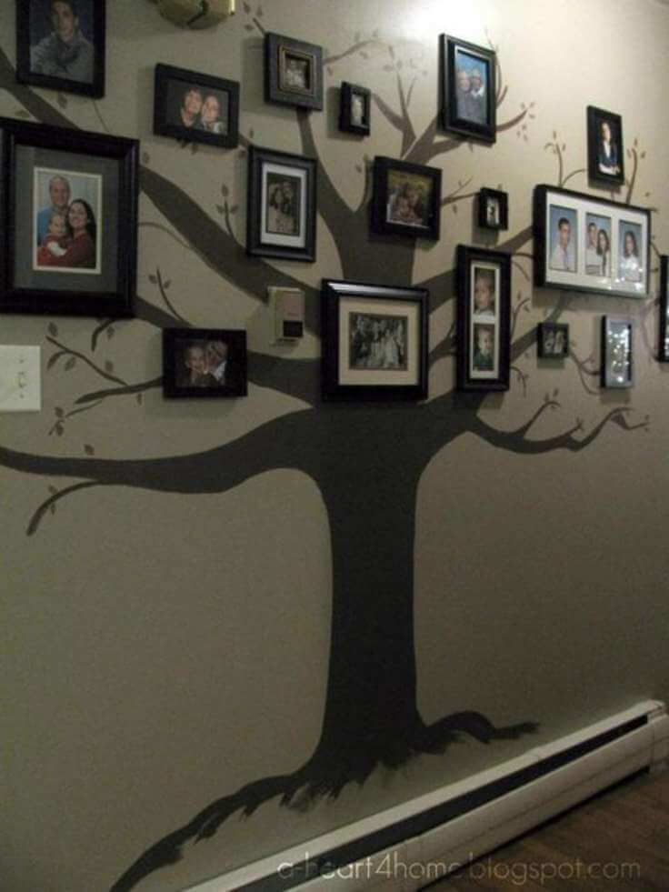 Create Your Own Family Tree Gallery