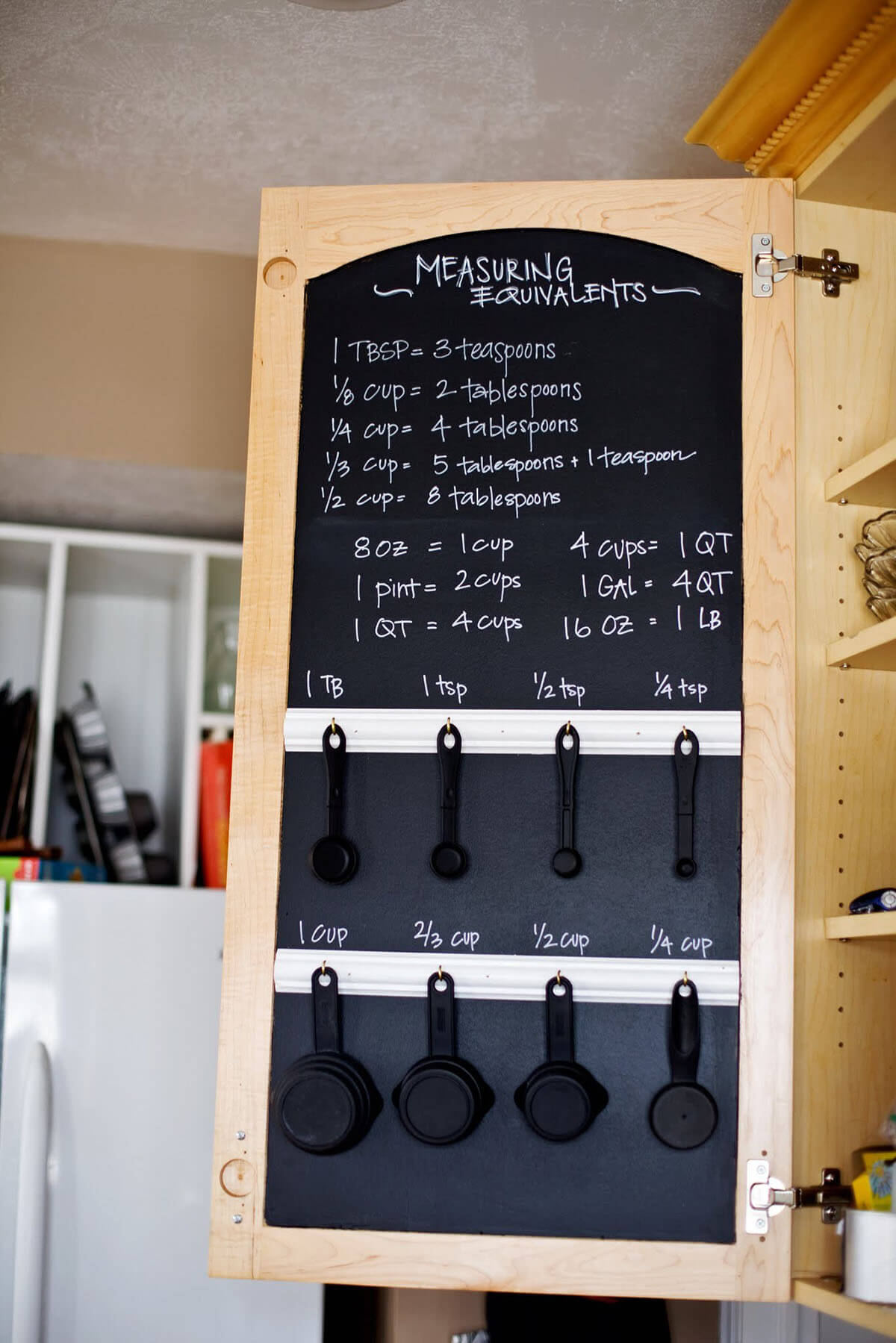 Cabinet Door Chalkboard with Measuring Utensils