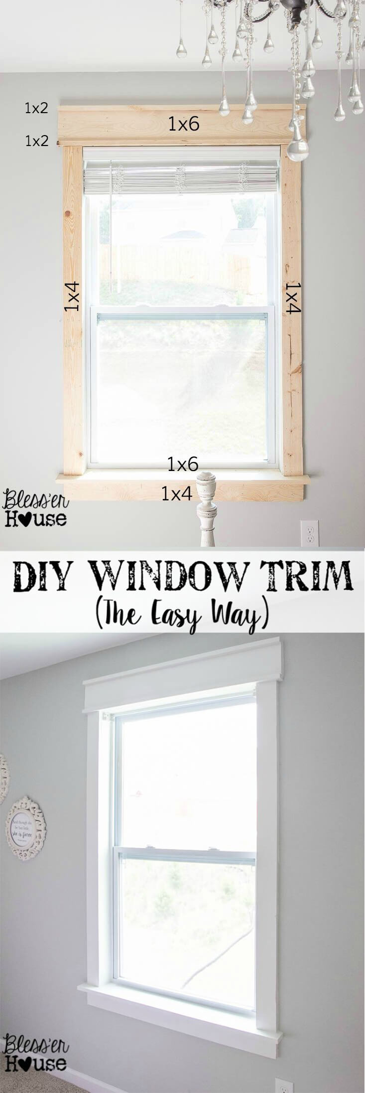 Generic Window Undergoes Classic Transformation